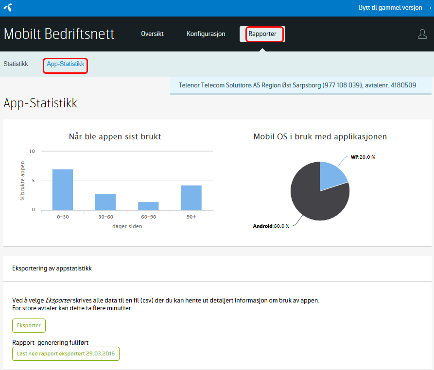 4.13 App-Statistikk Det er mulig å se hvem i avtalen som benytter Mobilt Bedriftsnett-appen ved å benytte App- Statistikk» funksjonen. App-Statistikken ligger under «Rapporter» og «App Statistikk».