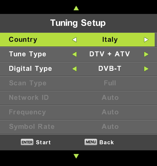 FI ATV/DVB-T Kanavat Paina MENU-painiketta siirtyäksesi päävalikkoon. Paina sitten kanavan.