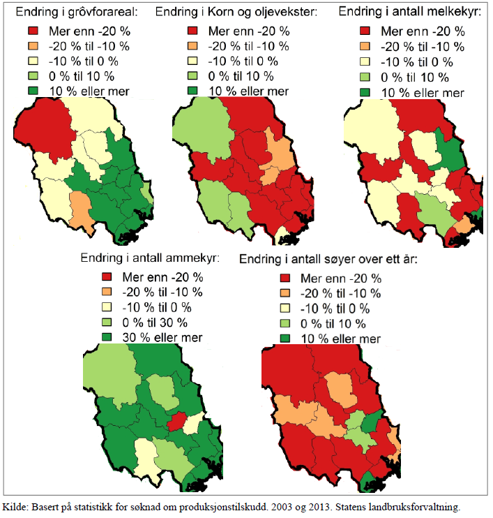 2. Situasjonen for grovfôrbasert husdyrbruk i Telemark 2.1. Areal Telemark har 2,5 % av den dyrka jorda i Norge.