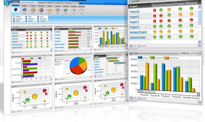 leveringskvalitet - KPI sendings og kostnadsutvikling Optimalisering varestrøm kvalitet og effektivitet