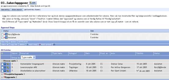 En god måte å håndtere prosjektsaker på er å benytte en tostegs-database som dette: Her ser man at tre saker er pågående, fem er avsluttet.