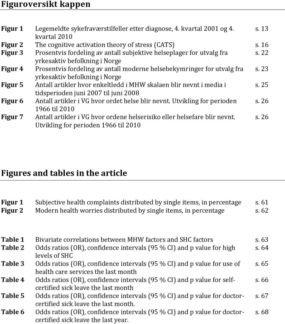 23 yrkesaktiv befolkning i Norge Figur 5 Antall artikler hvor enkeltledd i MHW skalaen blir nevnt i media i s.