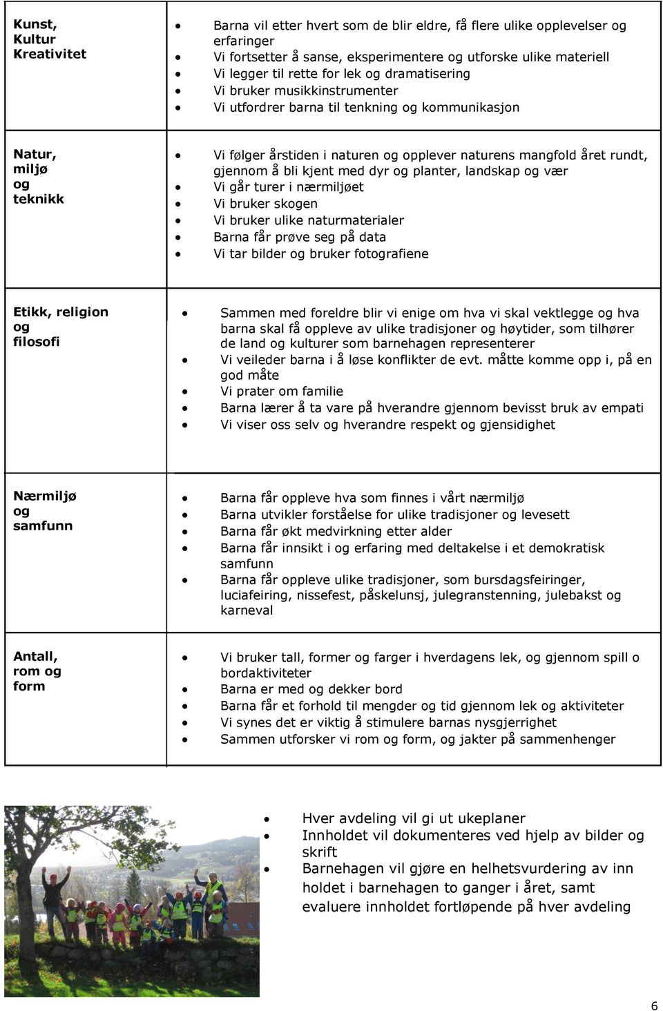 med dyr planter, landskap vær Vi går turer i nærmiljøet Vi bruker sken Vi bruker ulike naturmaterialer Barna får prøve seg på data Vi tar bilder bruker fotrafiene Etikk, religion filosofi Sammen med