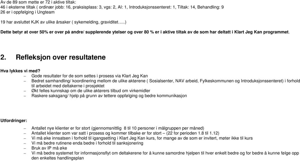 .) Dette betyr at over 50% er over på andre/ supplerende ytelser og over 80 % er i aktive tiltak av de som har deltatt i Klart Jeg Kan programmet. 2. Refleksjon over resultatene Hva lykkes vi med?