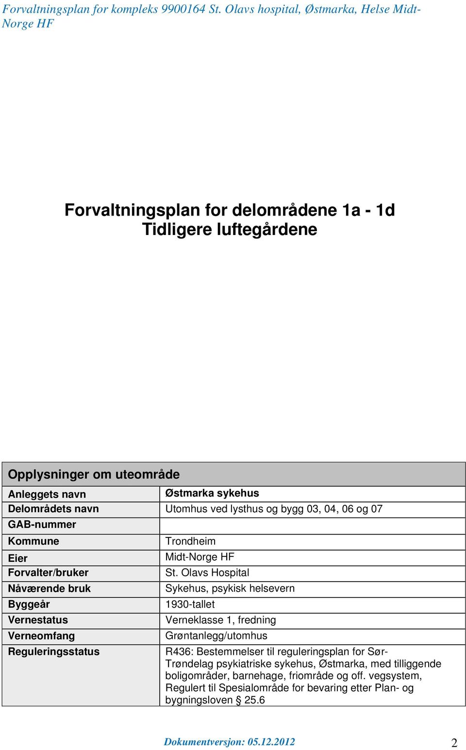 Olavs Hospital Nåværende bruk Sykehus, psykisk helsevern Byggeår 1930-tallet Vernestatus Verneklasse 1, fredning Verneomfang Grøntanlegg/utomhus Reguleringsstatus