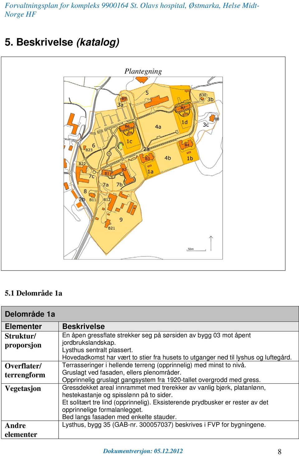 jordbrukslandskap. Lysthus sentralt plassert. Hovedadkomst har vært to stier fra husets to utganger ned til lyshus og luftegård. Terrasseringer i hellende terreng (opprinnelig) med minst to nivå.