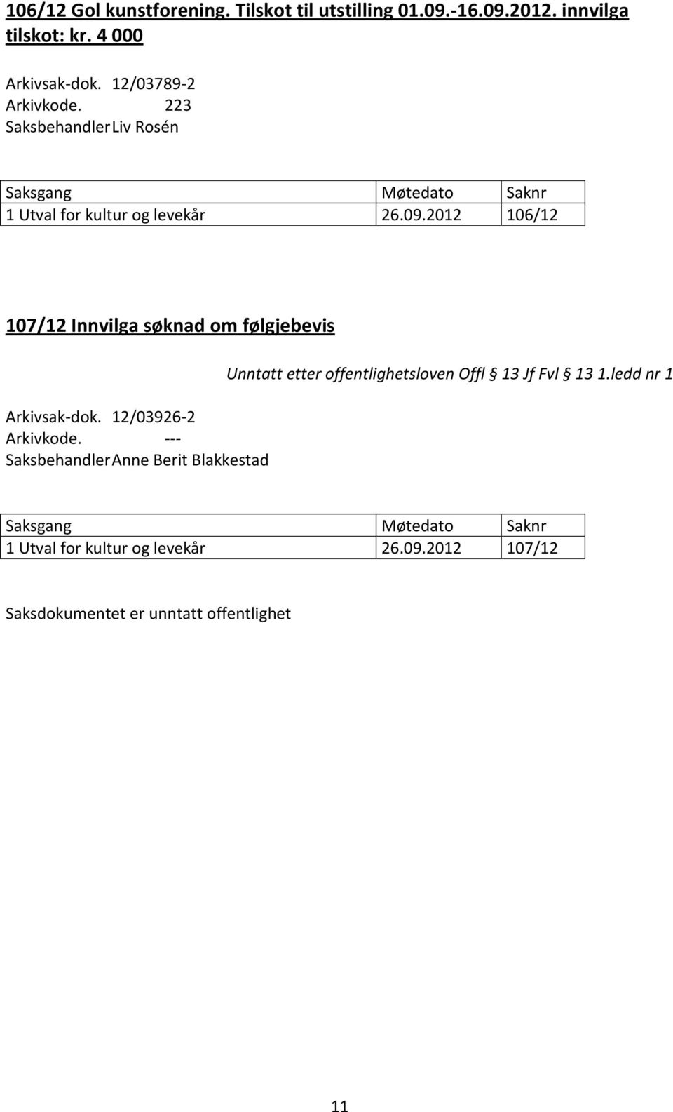 2012 106/12 107/12 Innvilga søknad om følgjebevis Arkivsak-dok. 12/03926-2 Arkivkode.