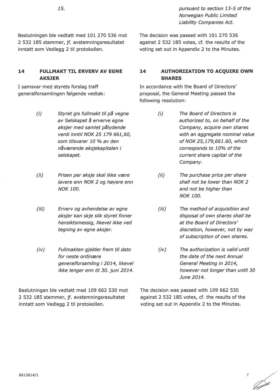 the results of the 14 FULLMAKT TIL ERVERV AV EGNE AKSJER I samsvar med styrets forslag traff 14 AUTHORIZATION TO ACQUIRE OWN SHARES proposal, the General Meeting passecl the (i) Styret gis fullmakt