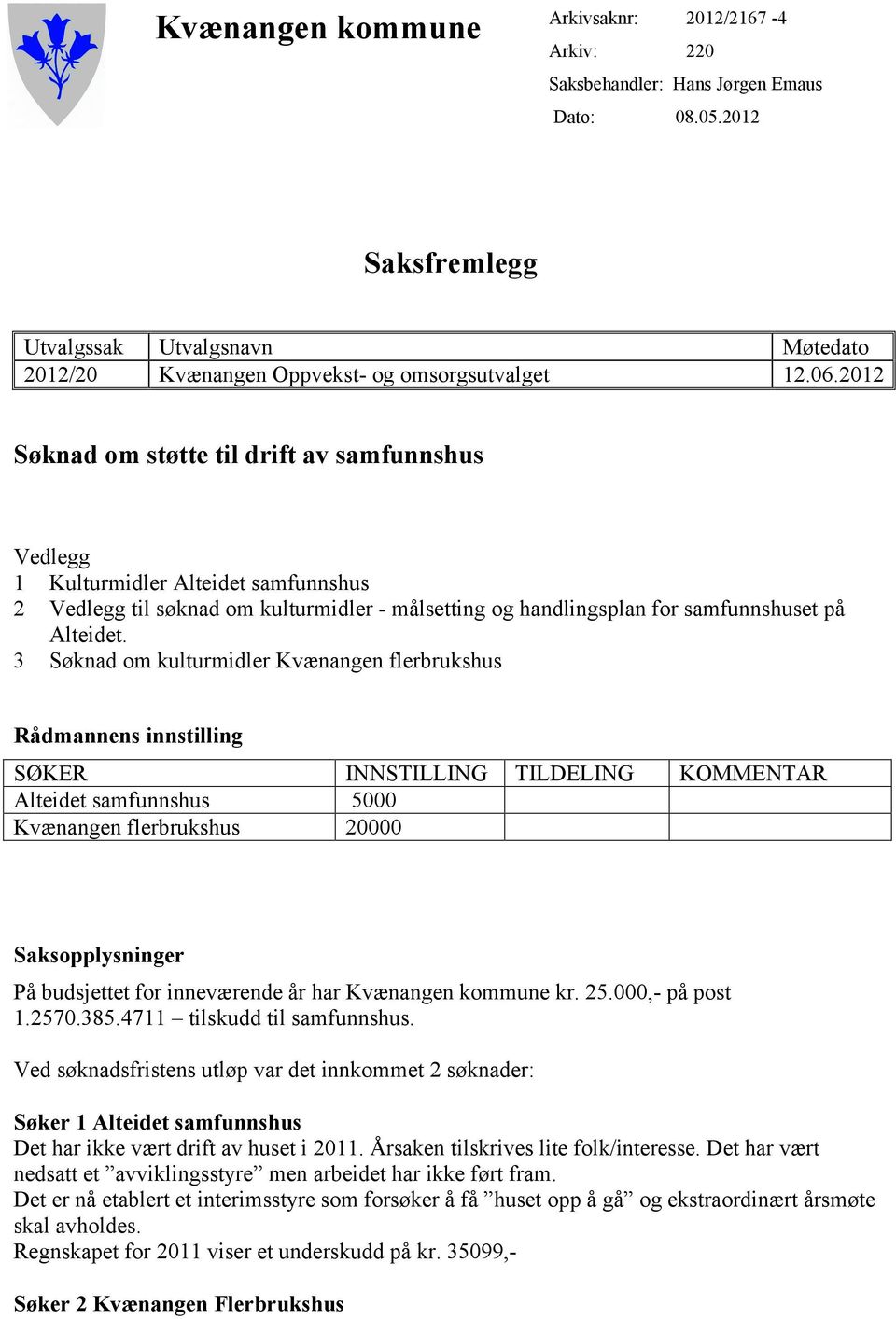 3 Søknad om kulturmidler Kvænangen flerbrukshus Rådmannens innstilling SØKER INNSTILLING TILDELING KOMMENTAR Alteidet samfunnshus 5000 Kvænangen flerbrukshus 20000 Saksopplysninger På budsjettet for