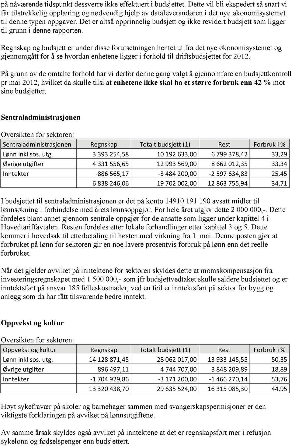 Det er altså opprinnelig budsjett og ikke revidert budsjett som ligger til grunn i denne rapporten.