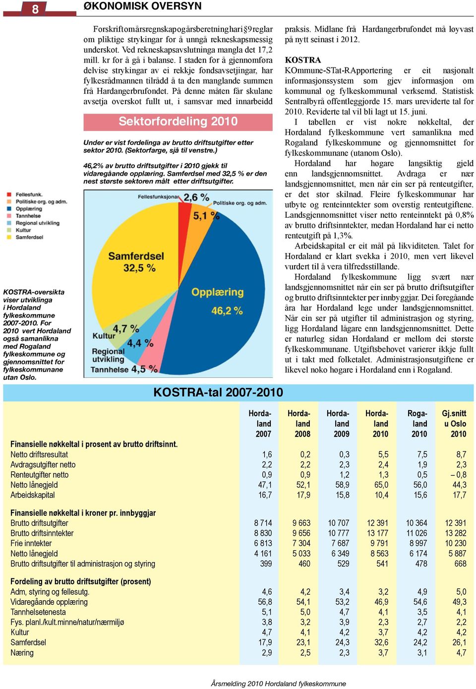 Forskrift om årsregnskap og årsberetning har i 9 reglar om pliktige strykingar for å unngå rekneskapsmessig underskot. Ved rekneskapsavslutninga mangla det 17,2 mill. kr for å gå i balanse.