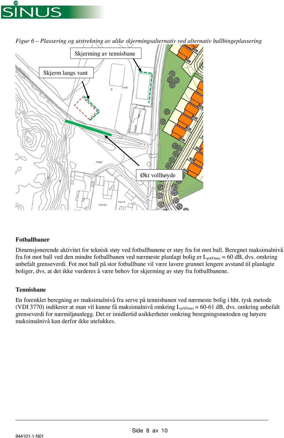 omkring anbefalt grenseverdi. Fot mot ball på stor fotballbane vil være lavere grunnet lengere avstand til planlagte boliger, dvs.