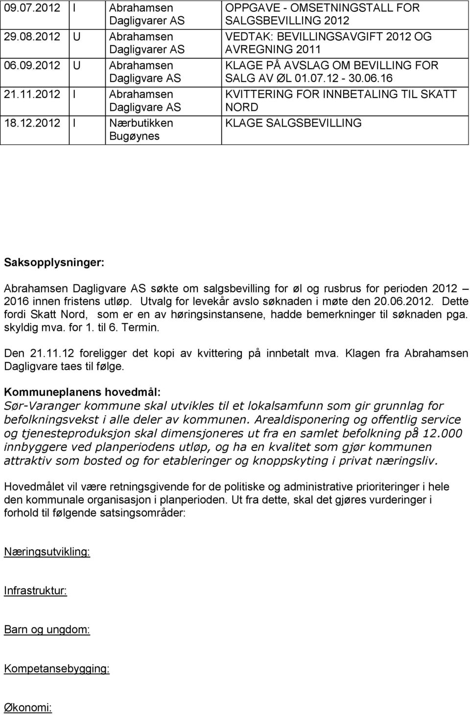 16 KVITTERING FOR INNBETALING TIL SKATT NORD KLAGE SALGSBEVILLING Saksopplysninger: Abrahamsen Dagligvare AS søkte om salgsbevilling for øl og rusbrus for perioden 2012 2016 innen fristens utløp.