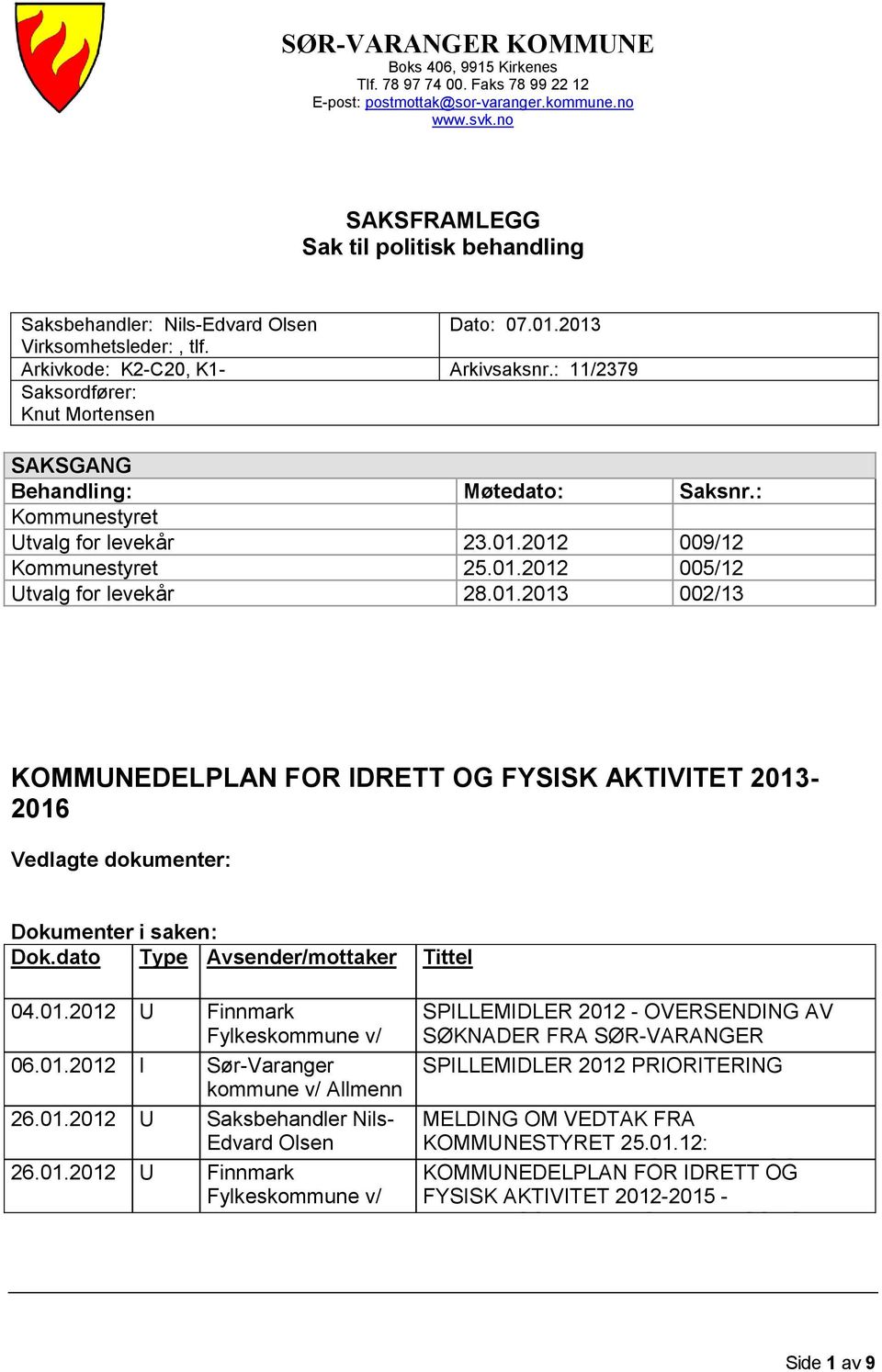 : 11/2379 Saksordfører: Knut Mortensen SAKSGANG Behandling: Møtedato: Saksnr.: Kommunestyret Utvalg for levekår 23.01.