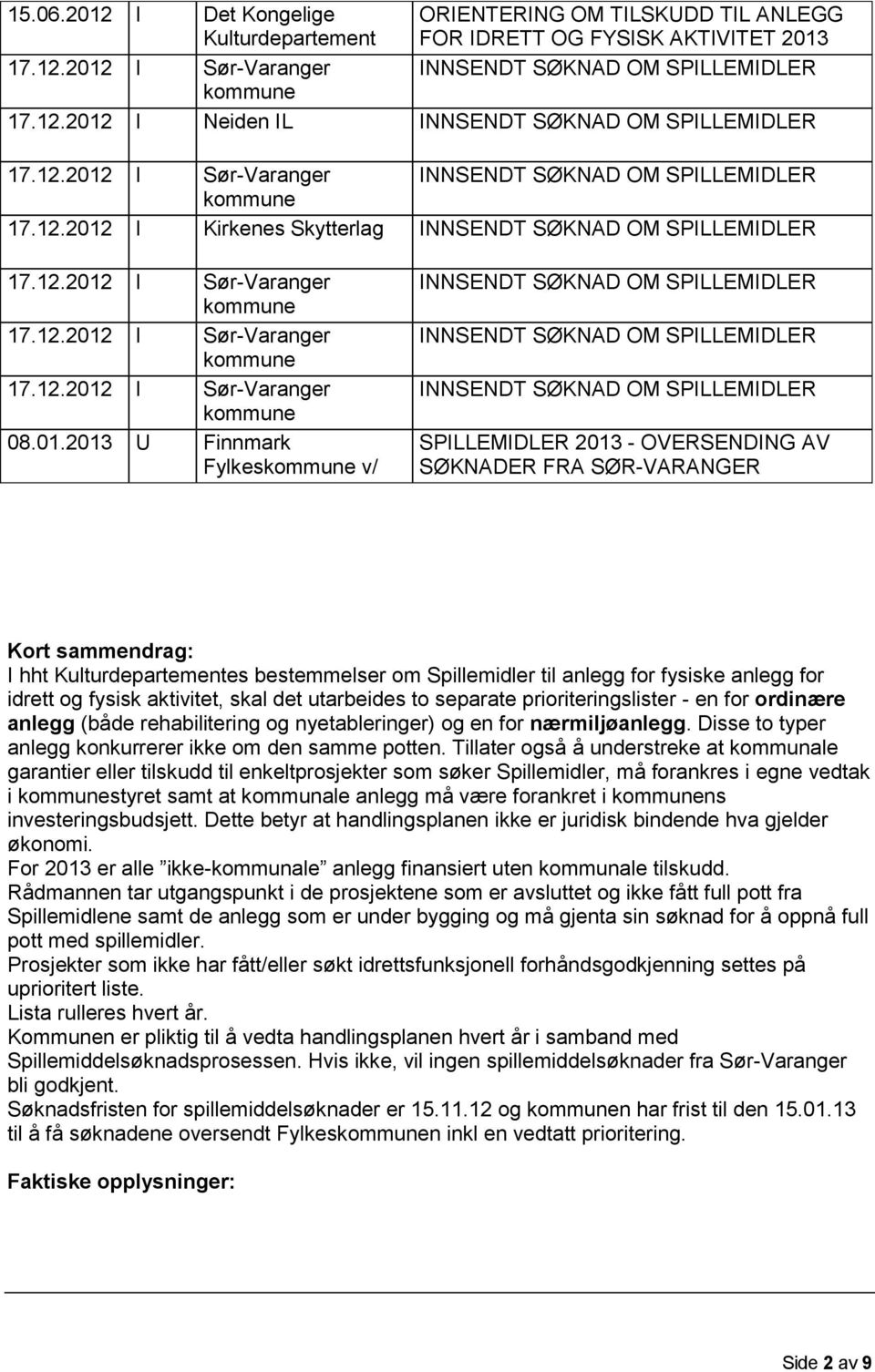 01.2013 U Finnmark Fylkeskommune v/ Idrettskonsulenten INNSENDT SØKNAD OM SPILLEMIDLER INNSENDT SØKNAD OM SPILLEMIDLER INNSENDT SØKNAD OM SPILLEMIDLER SPILLEMIDLER 2013 - OVERSENDING AV SØKNADER FRA