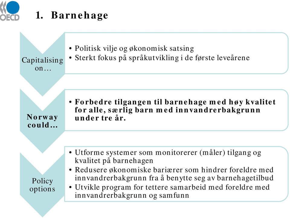 Policy options Utforme systemer som monitorerer (måler) tilgang og kvalitet på barnehagen Redusere økonomiske bariærer som hindrer