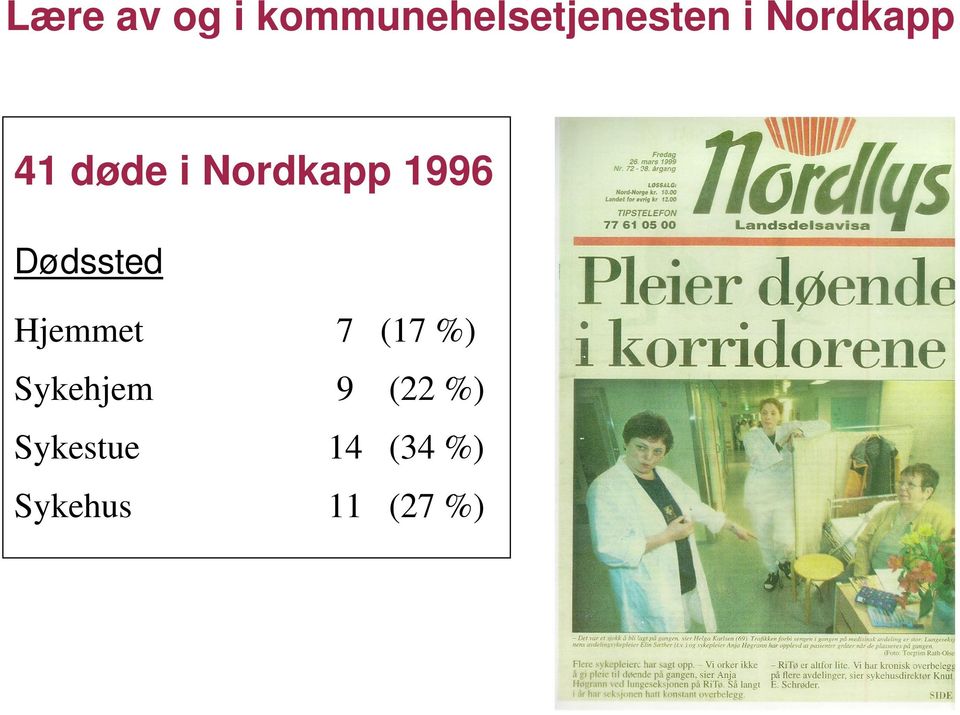 Dødssted Hjemmet 7 (17 %) Sykehjem 9