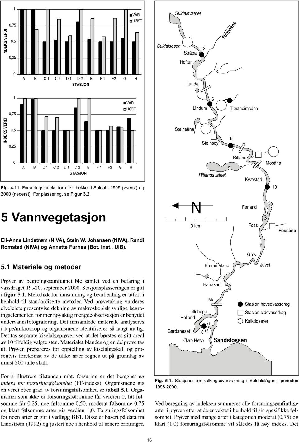 For plassering, se Figur 3.2. 5 Vannvegetasjon N 3 km Førland Foss 1 Fossåna Eli-Anne Lindstrøm (NIVA), Stein W. Johansen (NIVA), Randi Romstad (NIVA) og Annette Furnes (Bot. Inst., UiB). Grov 5.