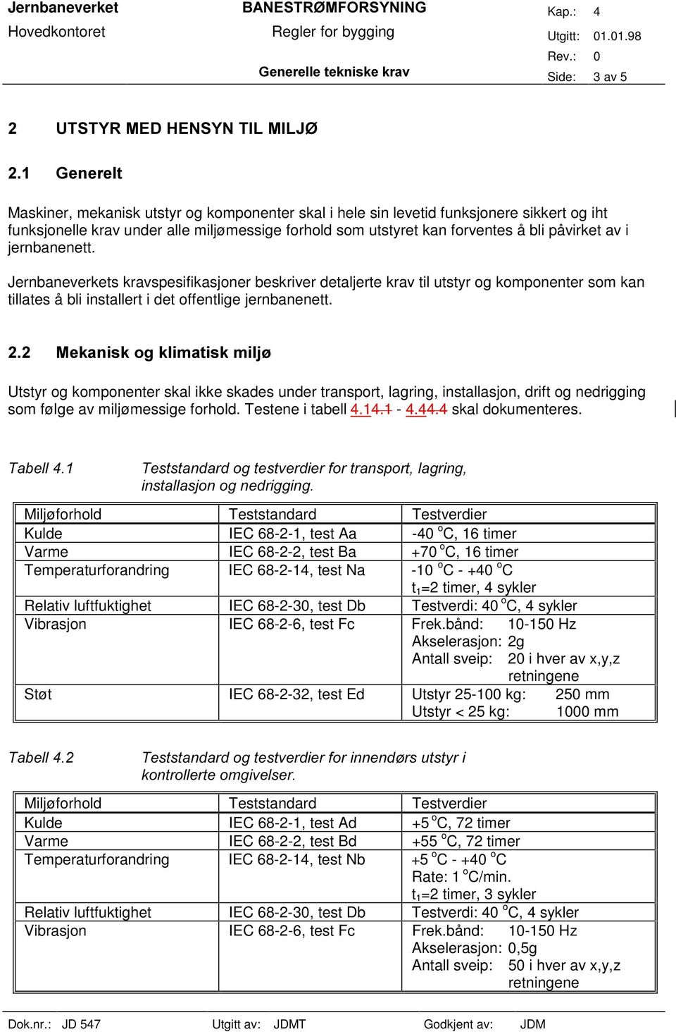 påvirket av i jernbanenett. Jernbaneverkets kravspesifikasjoner beskriver detaljerte krav til utstyr og komponenter som kan tillates å bli installert i det offentlige jernbanenett.