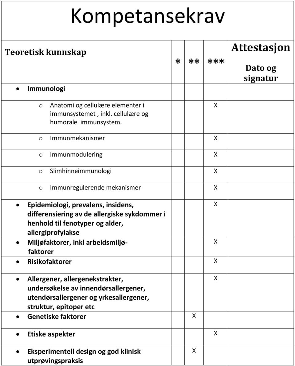 Immunmekanismer Immunmdulering Slimhinneimmunlgi Immunregulerende mekanismer Epidemilgi, prevalens, insidens, differensiering av de allergiske sykdmmer i