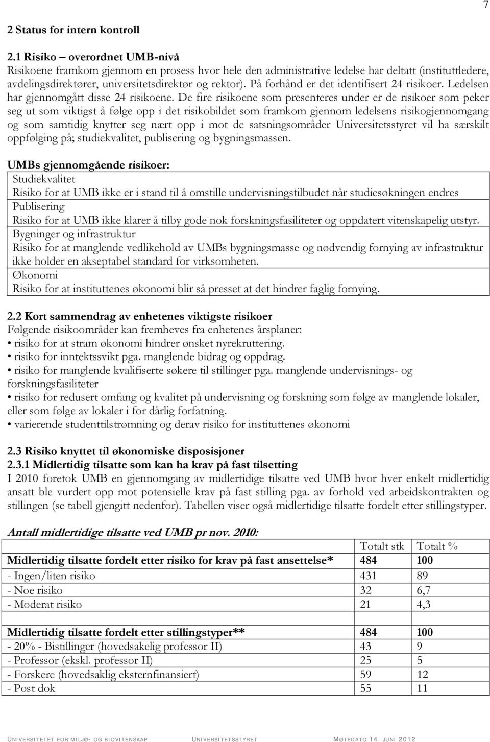 På forhånd er det identifisert 24 risikoer. Ledelsen har gjennomgått disse 24 risikoene.