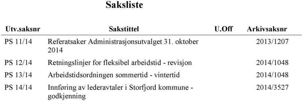 oktober 2014 2013/1207 PS 12/14 Retningslinjer for fleksibel arbeidstid - revisjon