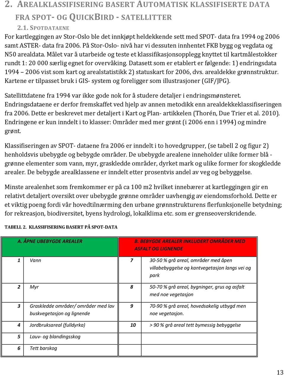 På Stor-Oslo- nivå har vi dessuten innhentet FKB bygg og vegdata og N50 arealdata.