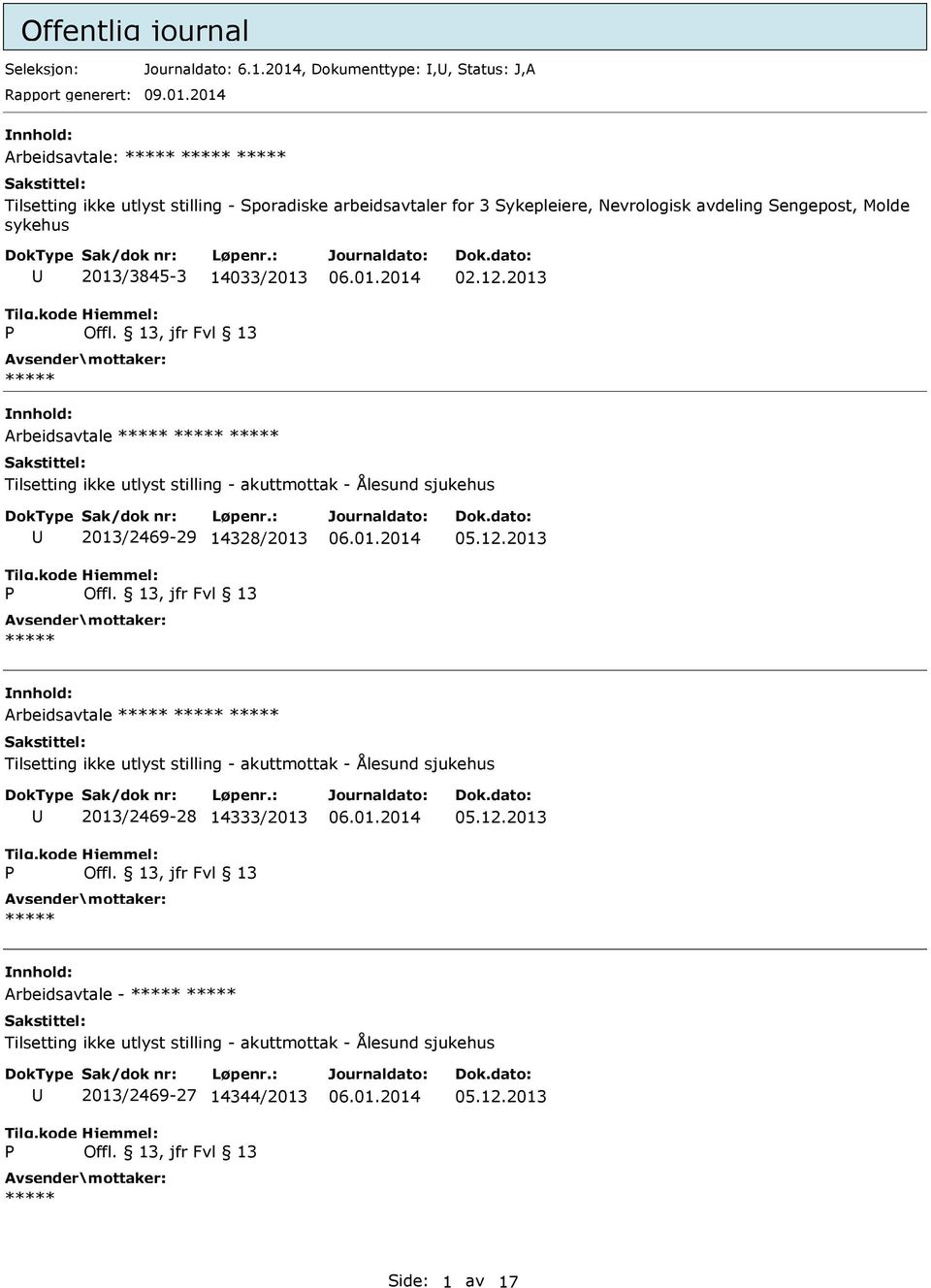 2014 Arbeidsavtale: Tilsetting ikke utlyst stilling - Sporadiske arbeidsavtaler for 3 Sykepleiere, Nevrologisk avdeling Sengepost, Molde sykehus 2013/3845-3