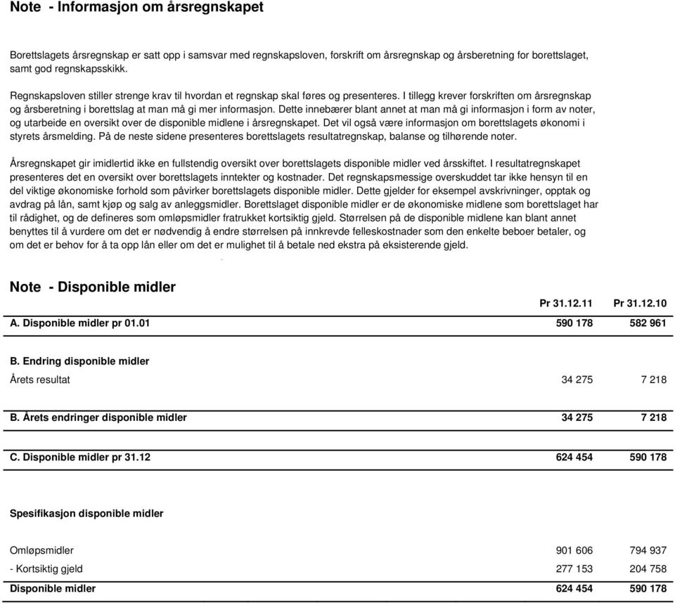 Dette innebærer blant annet at man må gi informasjon i form av noter, og utarbeide en oversikt over de disponible midlene i årsregnskapet.