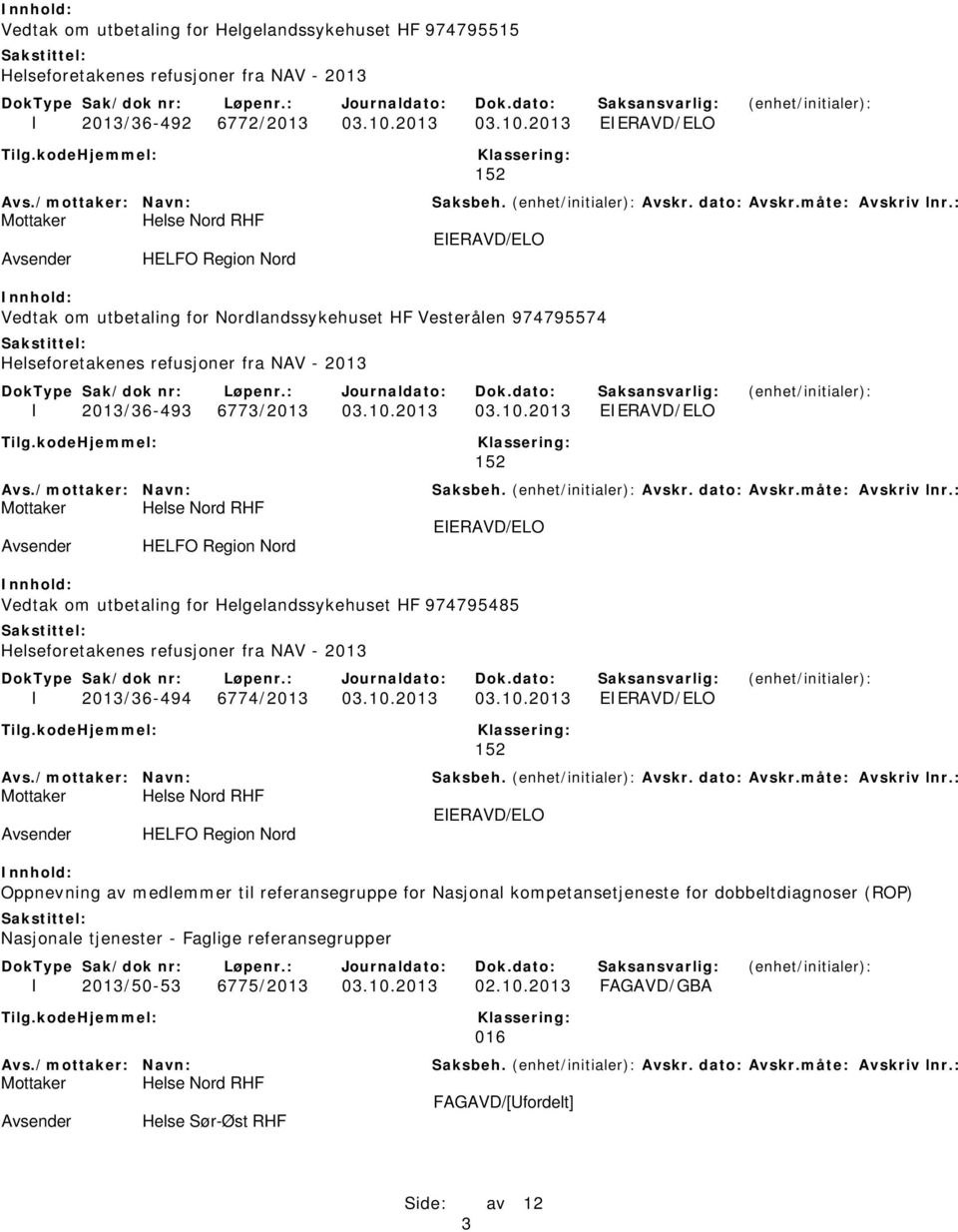 10.2013 03.10.2013 EIERAVD/ELO HELFO Region Nord 152 EIERAVD/ELO Vedtak om utbetaling for Helgelandssykehuset HF 974795485 Helseforetakenes refusjoner fra NAV - 2013 I 2013/36-494 6774/2013