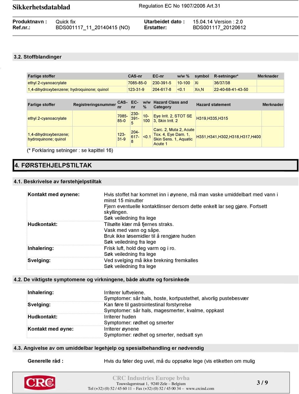 1 Xn,N 22-40-68-41-43-50 Farlige stoffer ethyl 2-cyanoacrylate 1,4-dihydroxybenzene; hydroquinone; quinol (* Forklaring setninger : se kapittel 16) ECnr 7085-85-0 123-31-9 Registreringsnummer CASnr