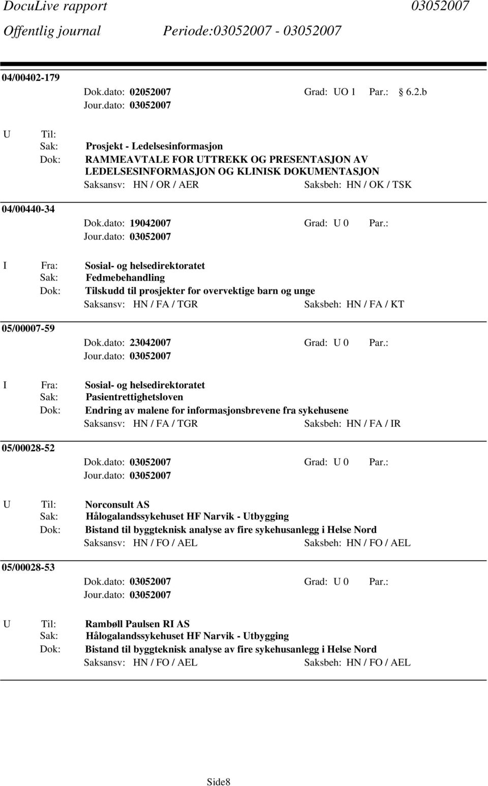 52007 Grad: UO 1 Par.: 6.2.b U Til: Sak: Prosjekt - Ledelsesinformasjon RAMMEAVTALE FOR UTTREKK OG PRESENTASJON AV LEDELSESINFORMASJON OG KLINISK DOKUMENTASJON Saksansv: HN / OR / AER Saksbeh: HN / OK / TSK 04/00440-34 Dok.