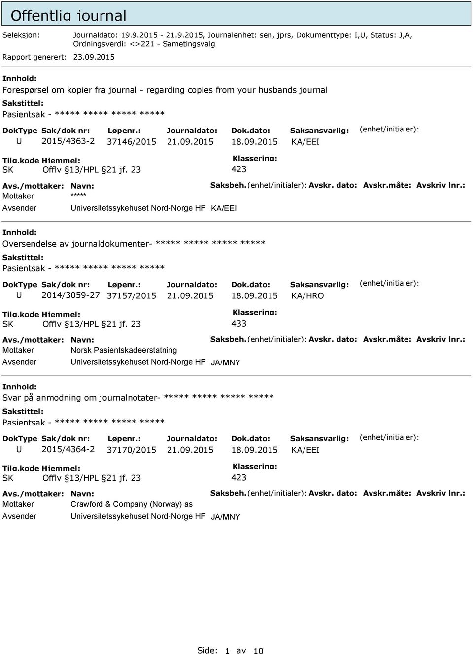 : Mottaker ***** niversitetssykehuset Nord-Norge HF KA/EE Oversendelse av journaldokumenter- ***** ***** ***** ***** 2014/3059-27 37157/2015 433 Avs./mottaker: Navn: Saksbeh. Avskr. dato: Avskr.