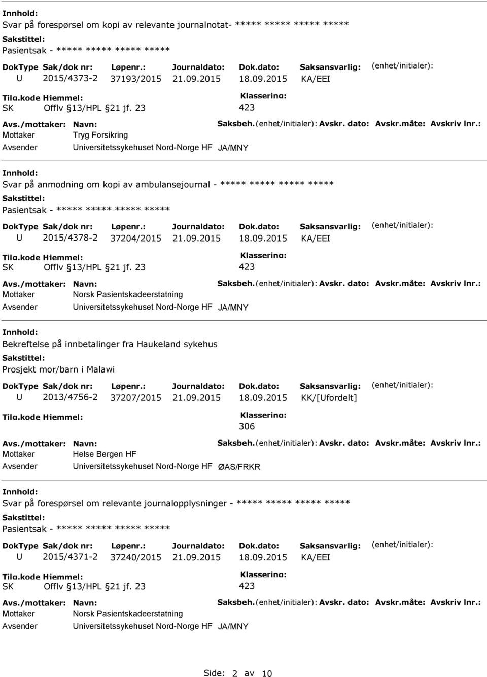 dato: Avskr.måte: Avskriv lnr.: niversitetssykehuset Nord-Norge HF Bekreftelse på innbetalinger fra Haukeland sykehus Prosjekt mor/barn i Malawi 2013/4756-2 37207/2015 KK/[fordelt] 306 Avs.