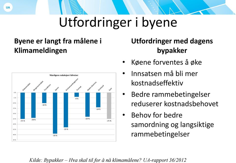 rammebetingelser reduserer kostnadsbehovet Behov for bedre samordning og