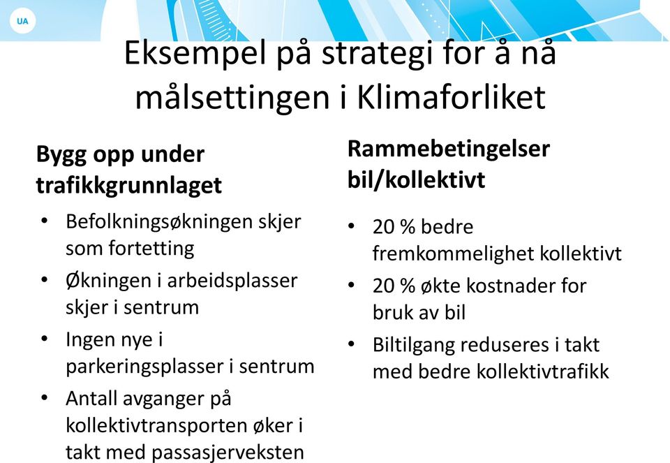 avganger på kollektivtransporten øker i takt med passasjerveksten Rammebetingelser bil/kollektivt 20 % bedre