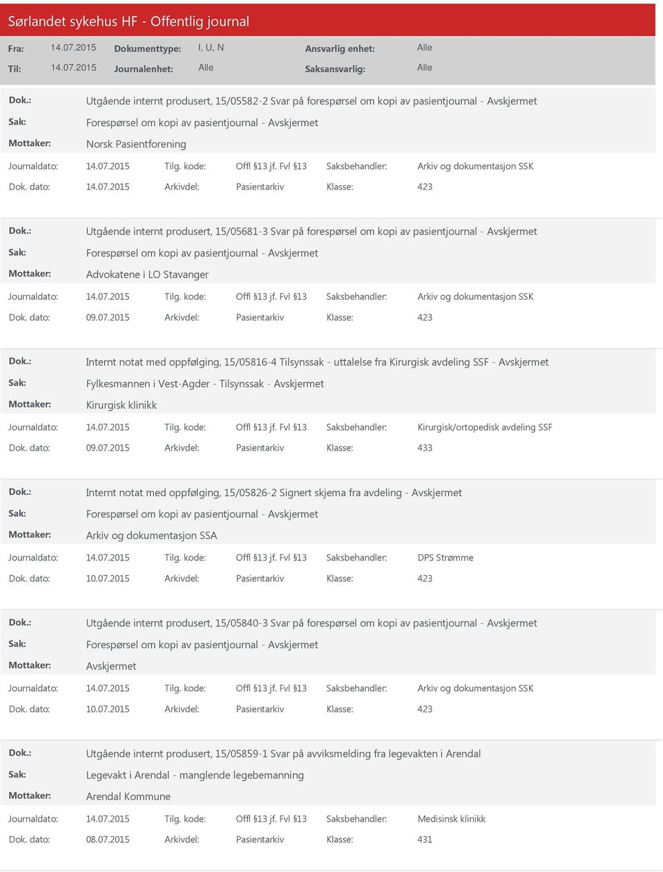 2015 Arkivdel: Pasientarkiv Internt notat med oppfølging, 15/05816-4 Tilsynssak - uttalelse fra Kirurgisk avdeling SSF - Fylkesmannen i Vest-Agder - Tilsynssak - Kirurgisk klinikk