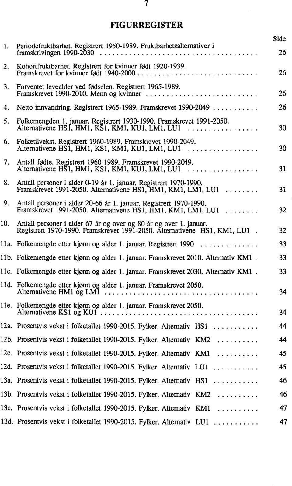 Folkemengden 1. januar. Registrert 1930-1990. Framskrevet 1991-2050. Alternativene HS!, HM1, KS1, KM1, KU1, LM1, LUI 30 6. Folketilvekst. Registrert 1960-1989. Framskrevet 1990-2049.