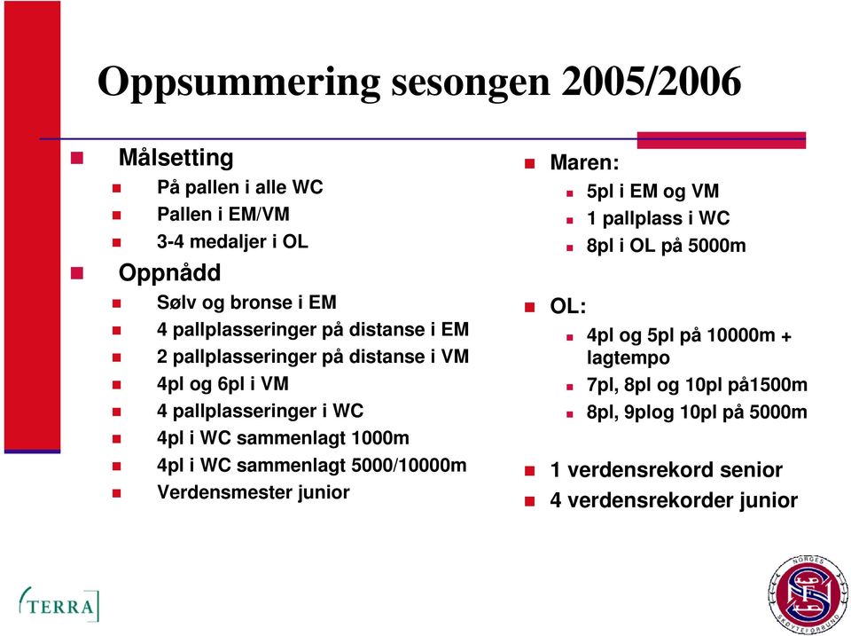 sammenlagt 1000m 4pl i WC sammenlagt 5000/10000m Verdensmester junior Maren: OL: 5pl i EM og VM 1 pallplass i WC 8pl i OL på