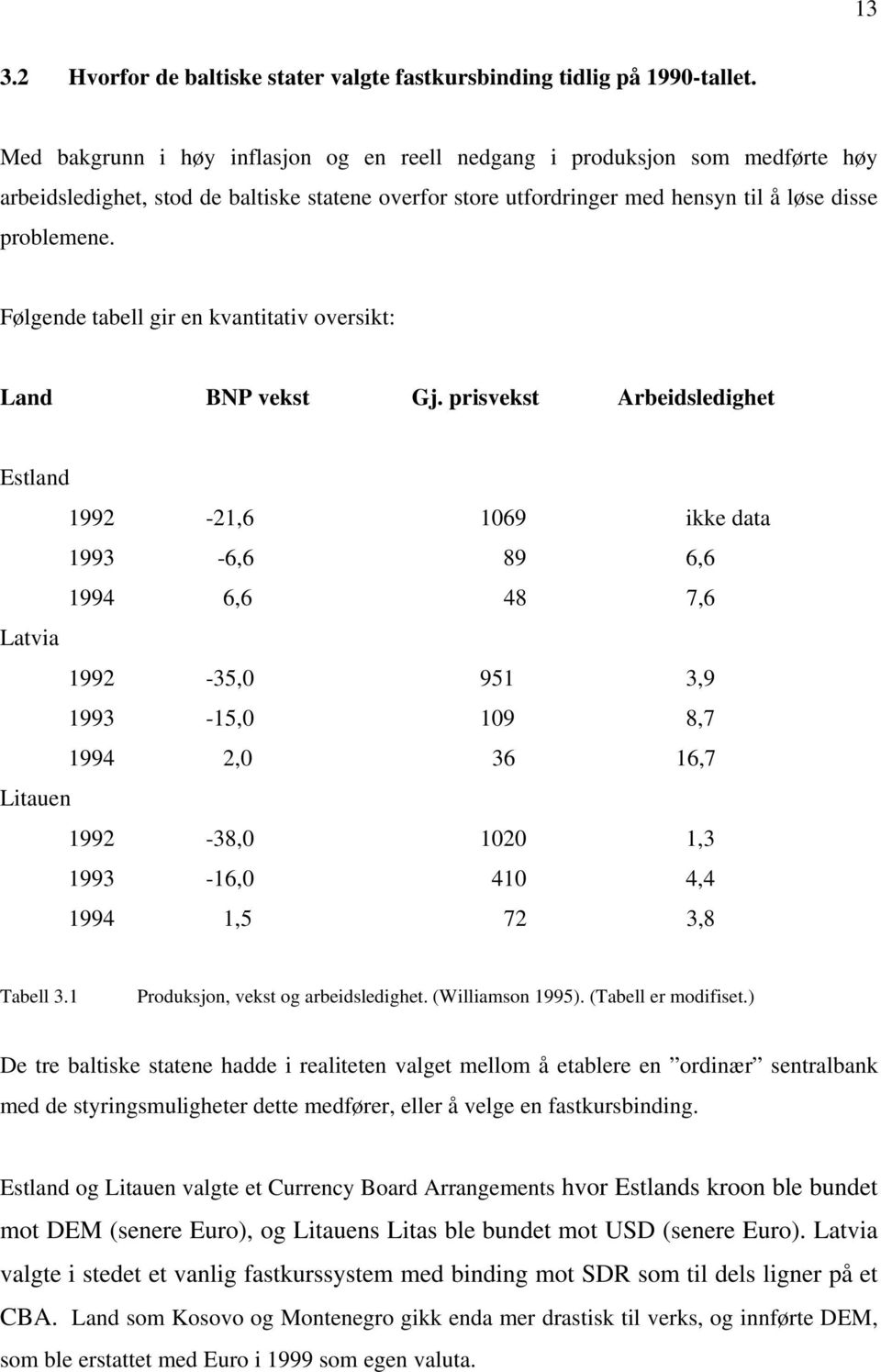 Følgede tabell gir e kvatitativ oversikt: Lad BNP vekst Gj.