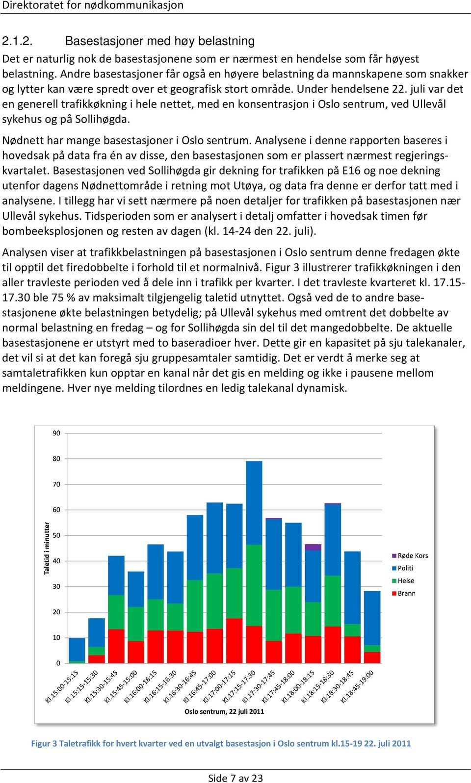 juli var det en generell trafikkøkning i hele nettet, med en konsentrasjon i Oslo sentrum, ved Ullevål sykehus og på Sollihøgda. Nødnett har mange basestasjoner i Oslo sentrum.