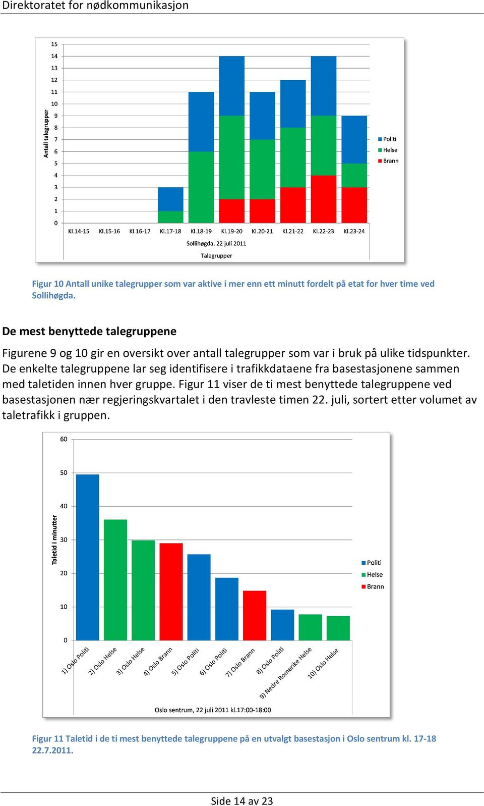 De enkelte talegruppene lar seg identifisere i trafikkdataene fra basestasjonene sammen med taletiden innen hver gruppe.