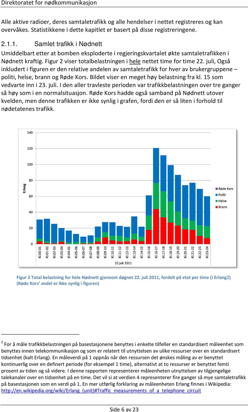 juli, Også inkludert i figuren er den relative andelen av samtaletrafikk for hver av brukergruppene politi, helse, brann og Røde Kors. Bildet viser en meget høy belastning fra kl.