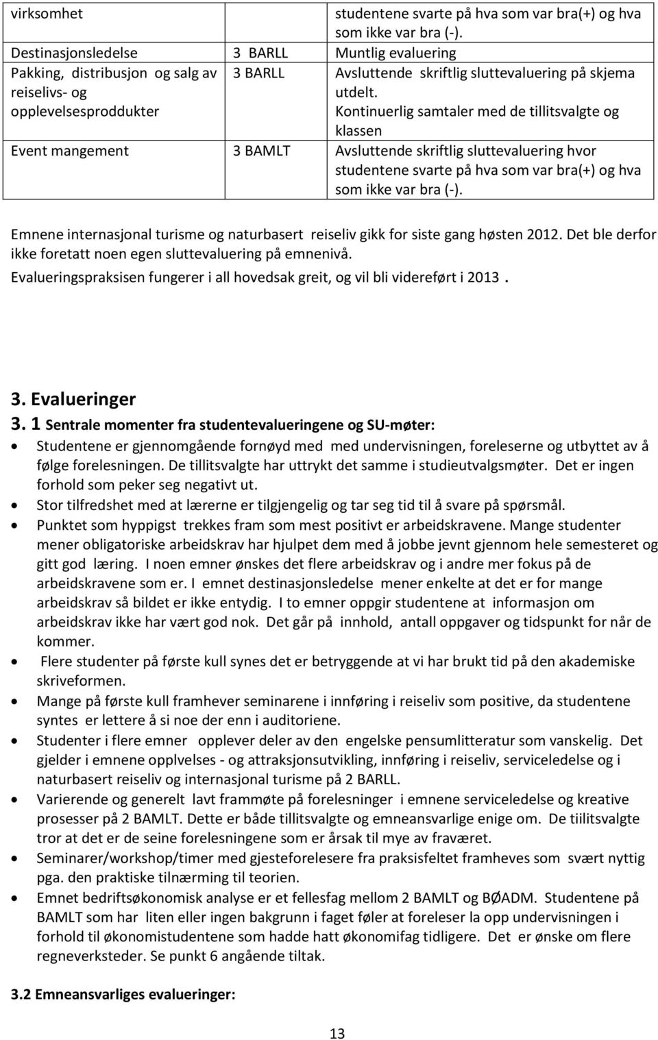 Kontinuerlig samtaler med de tillitsvalgte og klassen Event mangement 3 BAMLT Avsluttende skriftlig sluttevaluering hvor studentene svarte på hva som var bra(+) og hva som ikke var bra (-).