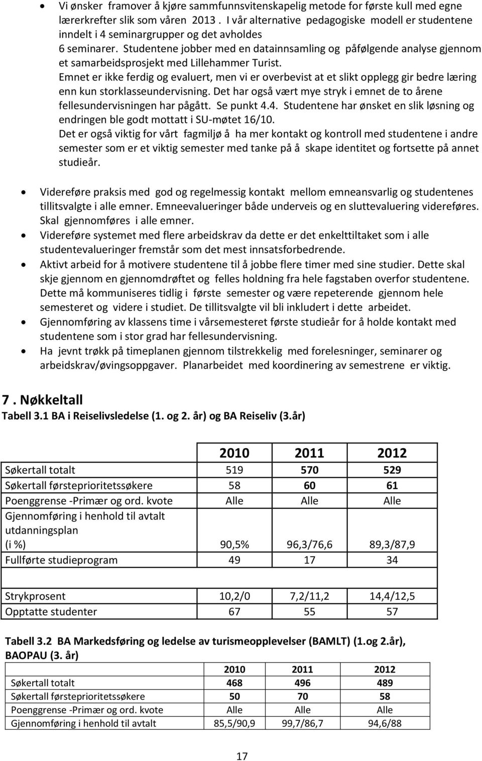 Studentene jobber med en datainnsamling og påfølgende analyse gjennom et samarbeidsprosjekt med Lillehammer Turist.