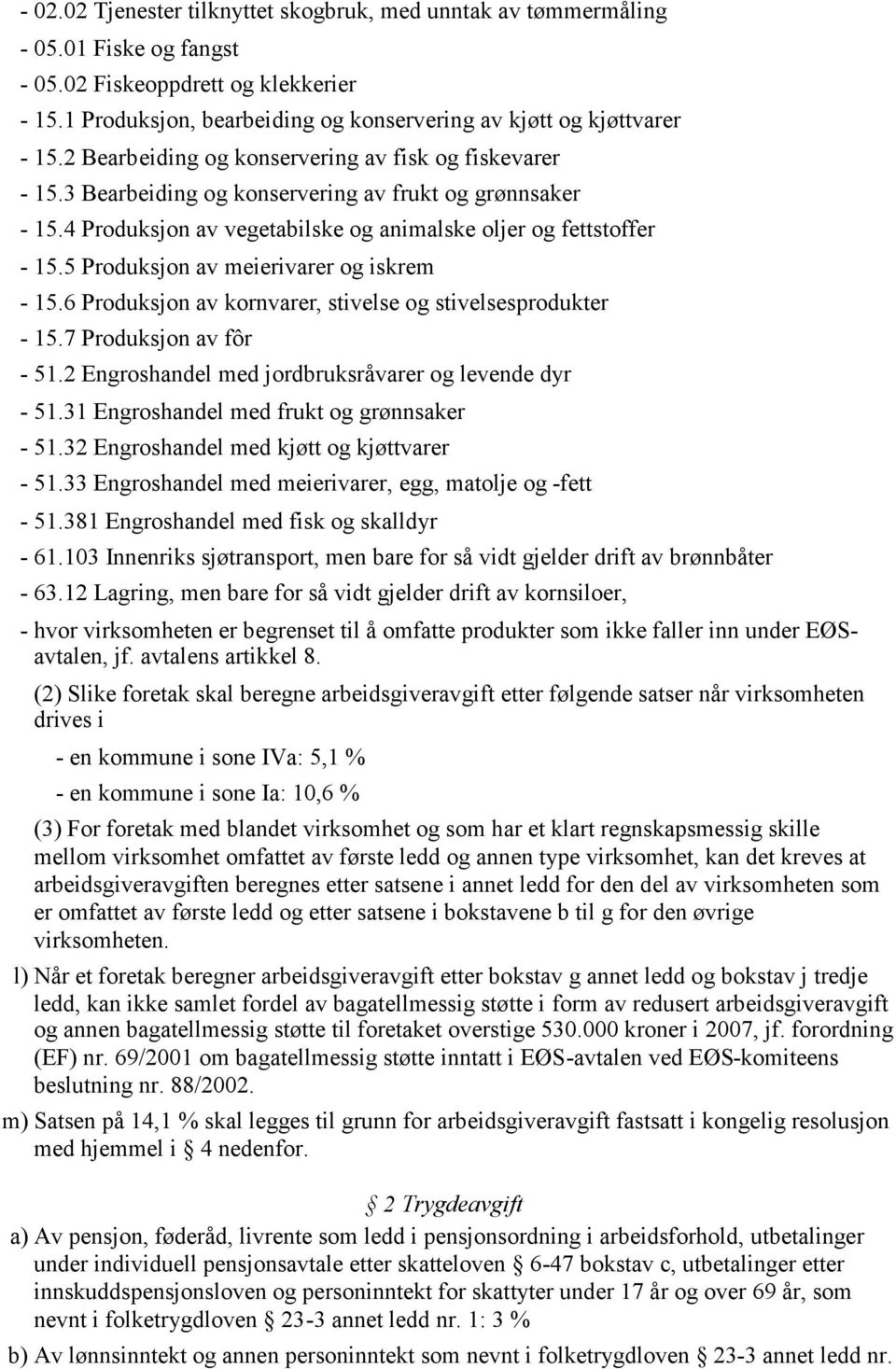 4 Produksjon av vegetabilske og animalske oljer og fettstoffer - 15.5 Produksjon av meierivarer og iskrem - 15.6 Produksjon av kornvarer, stivelse og stivelsesprodukter - 15.7 Produksjon av fôr - 51.