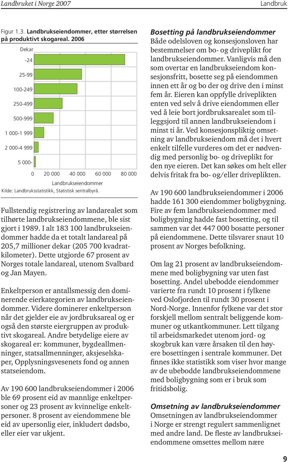 Fullstendig registrering av landarealet som tilhørte landbrukseiendommene, ble sist gjort i 989.