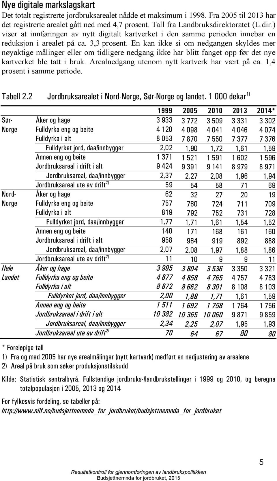 En kan ikke si om nedgangen skyldes mer nøyaktige målinger eller om tidligere nedgang ikke har blitt fanget opp før det nye kartverket ble tatt i bruk.