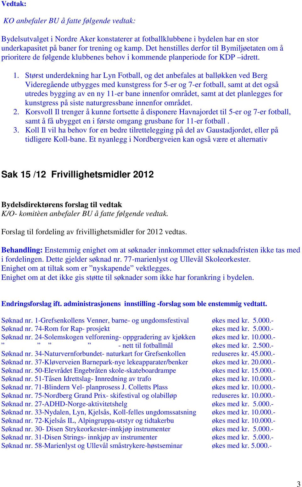 Størst underdekning har Lyn Fotball, og det anbefales at balløkken ved Berg Videregående utbygges med kunstgress for 5-er og 7-er fotball, samt at det også utredes bygging av en ny 11-er bane