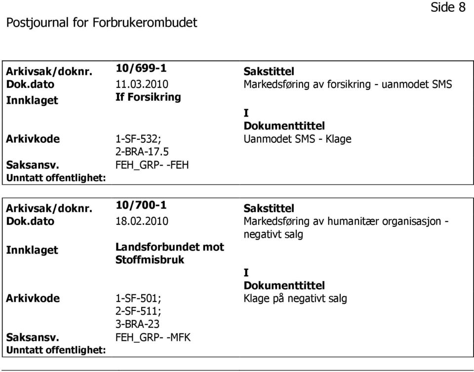 5 anmodet SMS - Klage FEH_GRP- -FEH Arkivsak/doknr. 10/700-1 Sakstittel Dok.dato 18.02.